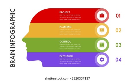 Plantilla para presentación, diagrama, gráfico y gráfico 4 opciones banda de cabeza humana