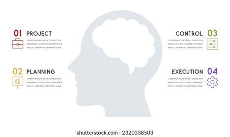 Template for presentation, diagram, graph and chart of human head and brain with 4 options