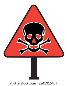 Template or red danger sign with a skull. Flat vector illustration of restricted area sign