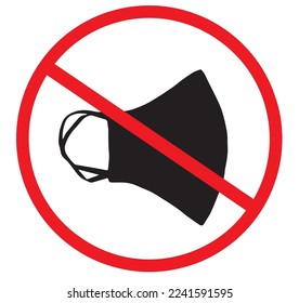 Template of a red sign forbidding the use of medical masks. Flat vector illustration of prohibition of medical masks