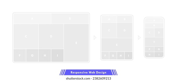 Template of responsive and scalable web design. Computer, tablet and phone screen mockup with same web page. Web page adapts well to different screen sizes of devices. Vector illustration.