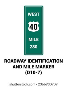 Template ROADWAY IDENTIFICATION AND MILE MARKER Guide sign US ROAD SYMBOL SIGN MUTCD