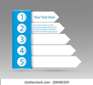 a template sequence rank