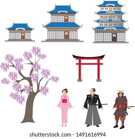 Template set of japan house and people - Vector