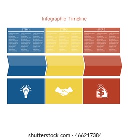 Template Timeline Infographic colored arrows numbered for three position can be used for workflow, banner, diagram, web design, area chart
