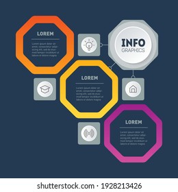 Template of tree or info chart. Infographic of technology or education process with three steps. Octagons. Brochure design template. Business presentation with 3 options and 4 icons. Vector.