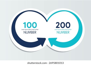 Modelo, Banner de dois elementos de negócios, Design de duas etapas, gráfico, infográfico, opção de número passo a passo, layout. Estilo de ciclo 3D.