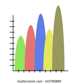 Template wave color chart. Finance plan info layer for report infograph, vector illustration