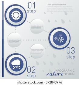 Template weather infographic or website layout. infographic elements with icon and steps