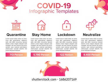 Plantillas de coronavirus de infografías con datos de texto porcentaje de barra icono y progreso