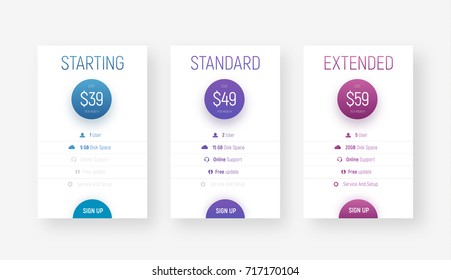 Templates of vector price tables for web sites in a minimalist modern style. Design of banners with a circle in the air with shadow and gradient. Set