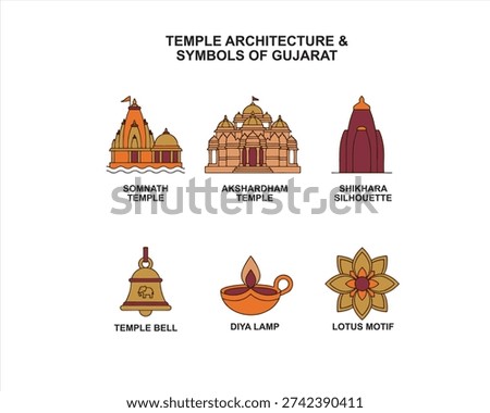 Temple Architecture and Symbols of Gujarat