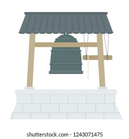 
Temple bells of Japan