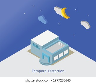 Temporal Distortion Or Time Distortion Is A Change In A Perception Of Time Which Make You Forget The Actual Time