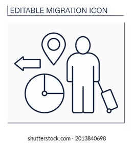 Temporary migration line icon. Timely relocation. Searching for job. Earnings. Forced movement abroad. Reste migration concept. Isolated vector illustration. Editable stroke