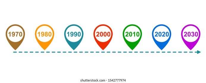 Temporary timeline with pointers by years – stock vector