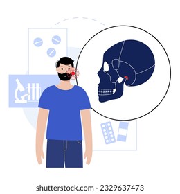 Temporomandibular joint disorder. TMD or TMJ dysfunction. Pain in the jaw joint, temporal bone locking or displaced disc. Transcutaneous electrical nerve stimulation. Human skull and mandible vector