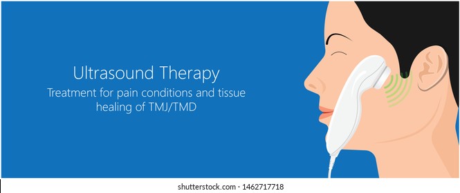 Temporomandibular Joint Disorders TMD TMJ treat pain displaced disc temporal bone locking bite plate plastic guard night Transcutaneous electrical nerve stimulation TENS Arthroscopy occlusal