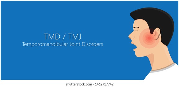 Temporomandibuläre Gelenkerkrankungen TMD TMJ behandelt Schmerzen verdrängte Scheiben-Scheiben-Verschluss Plättchen Kunststoff-Nacht Transkutane elektrische Nervenstimulation TENS Arthroscopy ocklusal