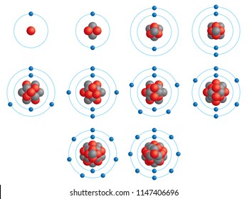 Ten Atoms Illustration
