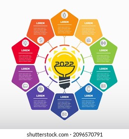 Ten Breakthrough Technologies Of The Next Year. Top 10 Business Ideas In 2022. Promising Areas In Business And Technology. Modern Solutions In The Management Sphere.