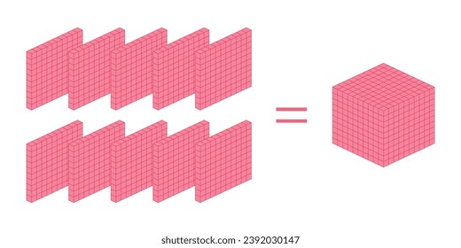 Zehn Wohnungen sind gleich einem Würfel. Namen und Beispiele. Lernen Sie über Basis-zehn Blöcke. Flats sehnt sich nach Plätzen in Mathematik. Wissenschaftliche Ressourcen für Lehrer und Studenten. Vektorgrafik.