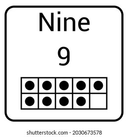 ten frame representation of the number