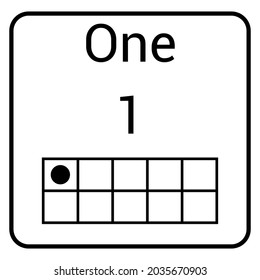 ten frame representation of the number