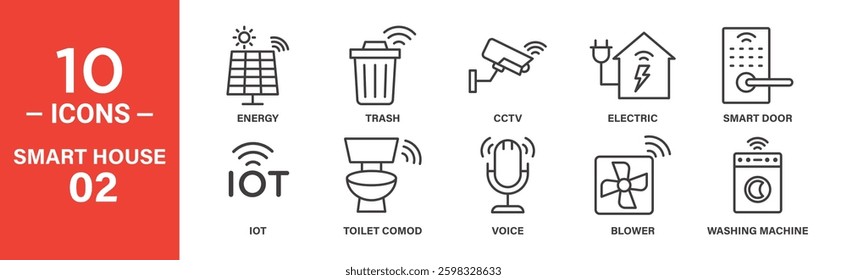 Ten line icons depict smart home devices: energy, trash, CCTV, electric system, smart door, IoT, toilet, voice control, blower, and washing machine.