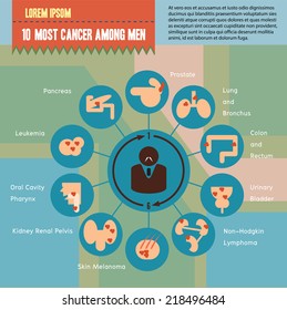 2,472 Woman cancer infographic Images, Stock Photos & Vectors ...