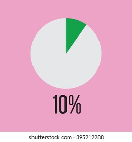 Ten percentage circle icon vector illustration