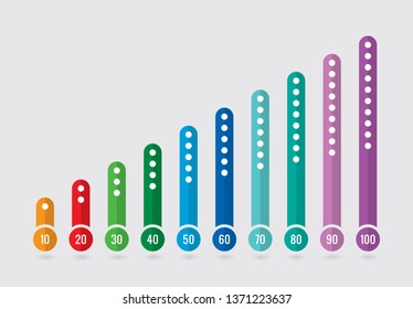 ten pieces of colored column chart