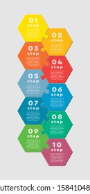 Ten pieces puzzle hexagonal vertical timeline. Hexagon business presentation infographic. 10 steps, parts, pieces of process diagram. Section compare banner. Jigsaw puzzle info graphic.