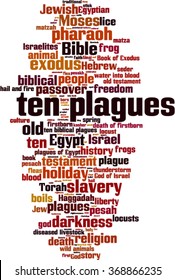 Ten plagues of Egypt word cloud concept. Vector illustration