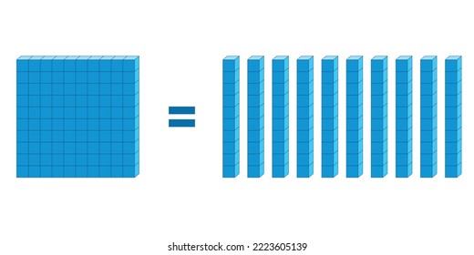 Diez bloques de barras equivalen a un bloque plano. El plano está hecho de diez varas. Ilustración vectorial.