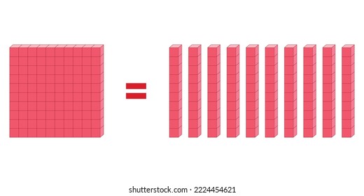 Diez bloques de barras equivalen a un bloque plano. El plano está hecho de diez varas. Ilustración vectorial.