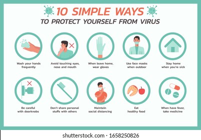 ten simple ways to protect yourself from virus infographic, healthcare and medical about flu and prevention, flat vector symbol icon, layout, template illustration in horizontal design