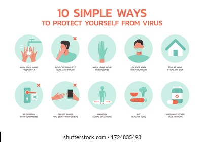 ten simple ways to protect yourself from virus infographic concept, healthcare and medical about flu and prevention, flat vector symbol icon, layout, template illustration in horizontal design