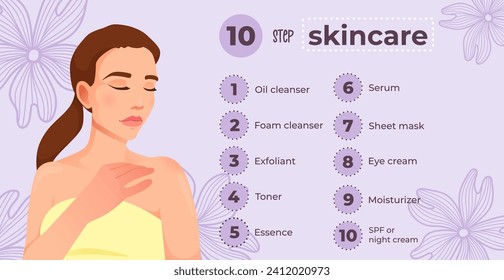 Ten step skincare routine for beautiful skin with cosmetic products. Infographic, poster with beautiful woman. Colorful vector illustration template.