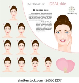 Ten Steps Face Massage Massage Arrows Stock Vector (Royalty Free) 265601237