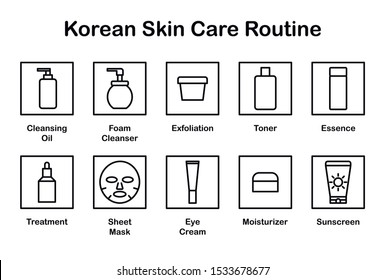 Ten Steps of Korean Skin Care Routine - Vector Icon Set