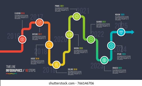 Ten Steps Timeline Or Milestone Infographic Chart. 10 Options Vector Template For Presentations, Data Visualization, Layouts, Annual Reports, Web Design.