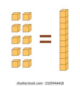 Ten unit blocks equal one rod block