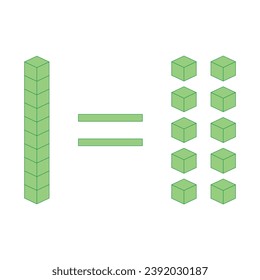 Ten units equal one rod. Learning about base ten blocks. Flats longs squares in mathematics. Scientific resources for teachers and students. Vector illustration.