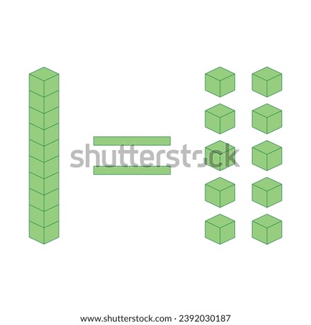 Ten units equal one rod. Learning about base ten blocks. Flats longs squares in mathematics. Scientific resources for teachers and students. Vector illustration.