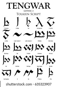 TENGWAR GOTHIC Alphabet 2 - Tolkien Script on white background - Vector Image svg