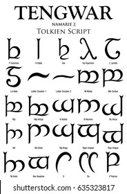 TENGWAR NAMARIE Alphabet 2 - Tolkien Script on white background - Vector Image svg