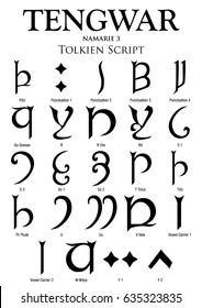 TENGWAR NAMARIE Alphabet 3 - Tolkien Script on white background - Vector Image