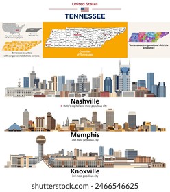 Tennessee counties map and congressional districts since 2023 map. Nashville, Memphis and Knoxville skylines. Vector set