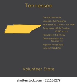 Tennessee template with main information and map. Simple modern flat style. Vector EPS8